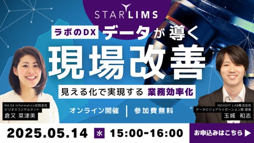 【ラボのDX】データが導く現場改善 見える化で実現する業務効率化 【ラボのDX】データが導く現場改善 見える化で実現する業務効率化